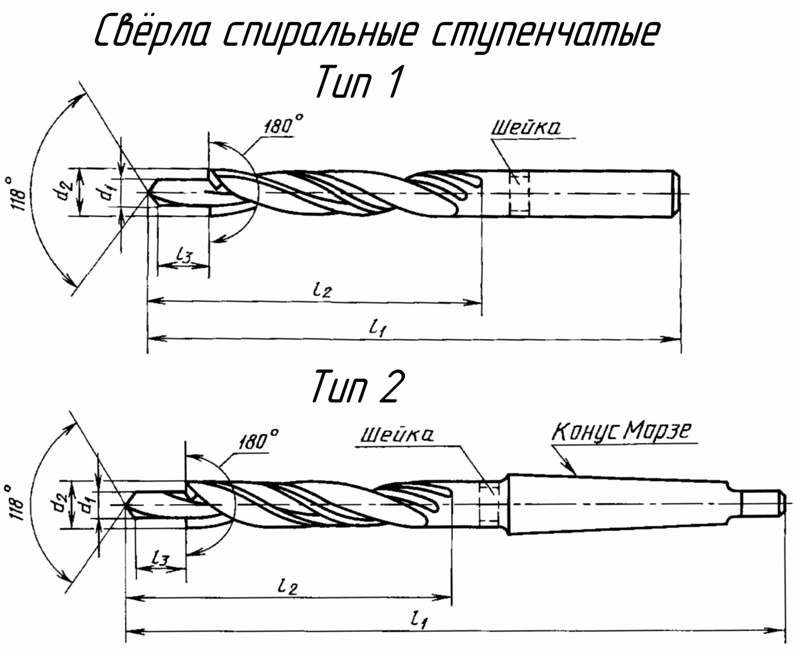 Сверло чертеж. Сверло спиральное с цилиндрическим хвостовиком. Ступенчатое сверло ГОСТ 28319-89. Спиральных комбинированных ступенчатых сверл. Чертеж сверла с цилиндрическим хвостовиком.