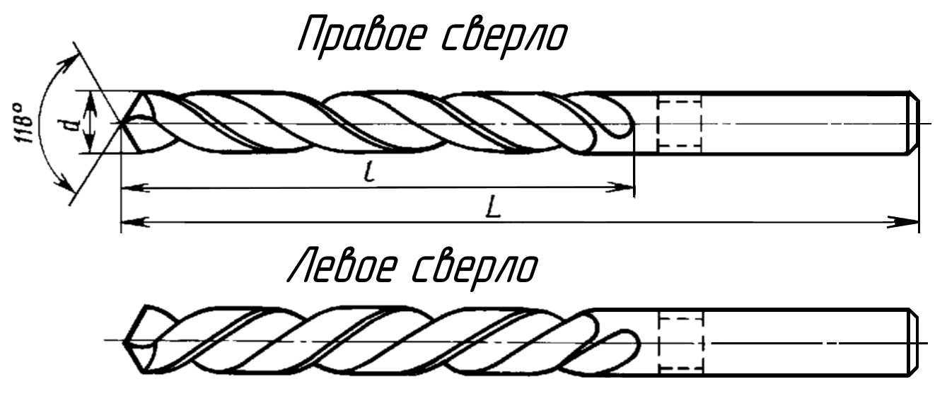 Рисунок сверла по дереву